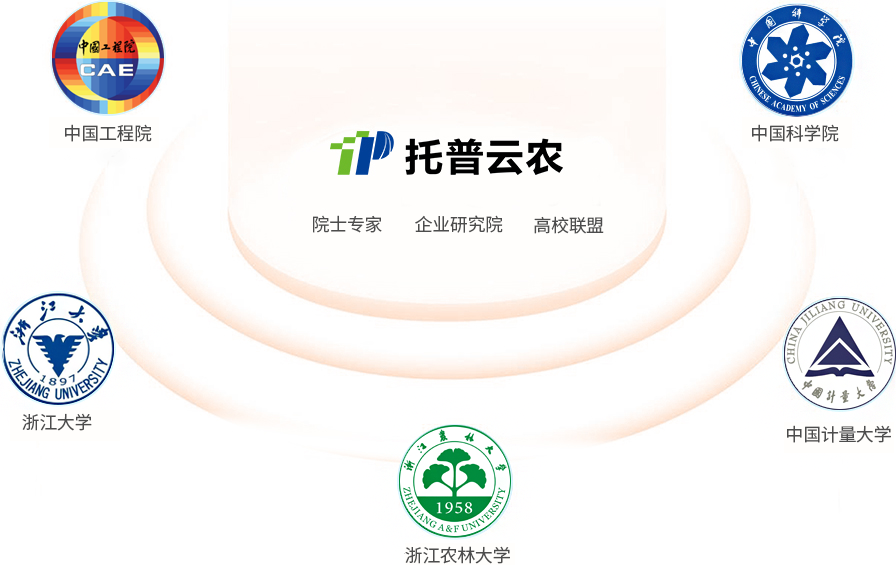 浙江g22恒峰国际科技股份有限公司